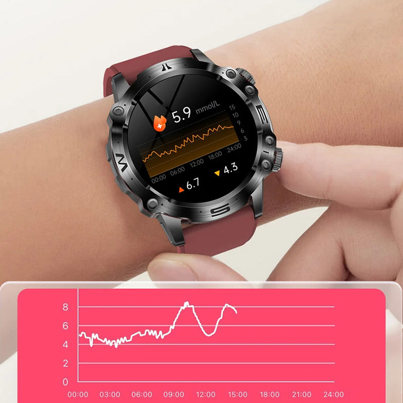 Multifunktionale Smartwatch zur Gesundheitsüberwachung