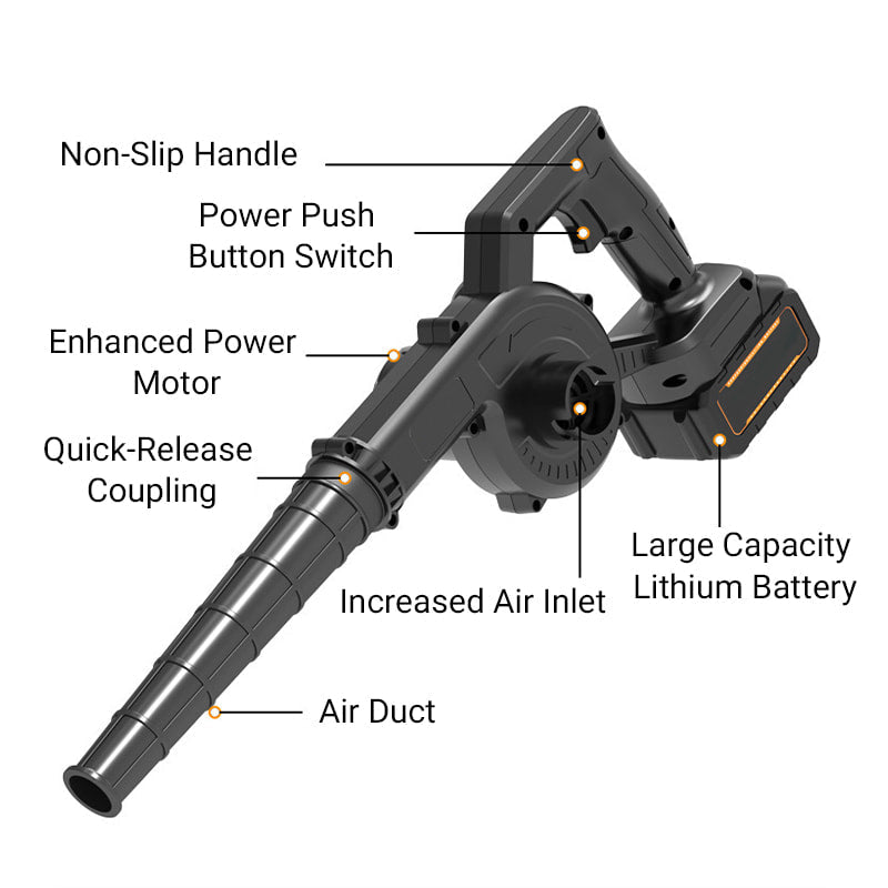 Leistungsstarkes kabelloses Multifunktionsgebläse und Staubsaugerset